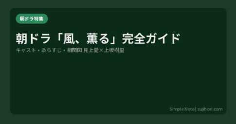 風薫る アイキャッチ